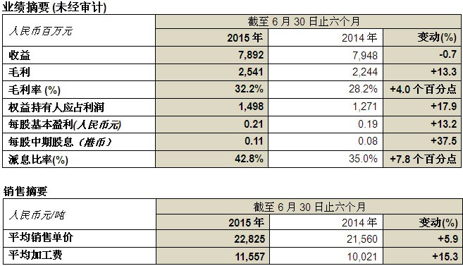 乐虎国际·lehu(中国)官方网站登录