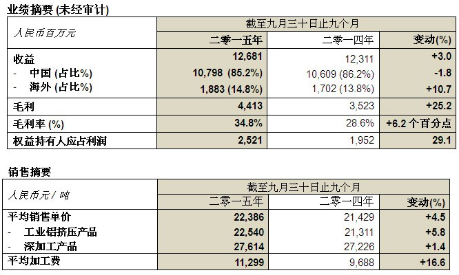 乐虎国际·lehu(中国)官方网站登录