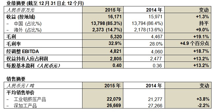 乐虎国际·lehu(中国)官方网站登录